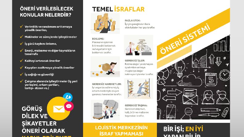 Broşür-El ilanı tasarımı
