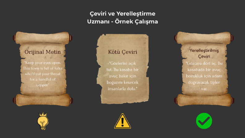 Oyun & Metin Yerelleştirme Örneği