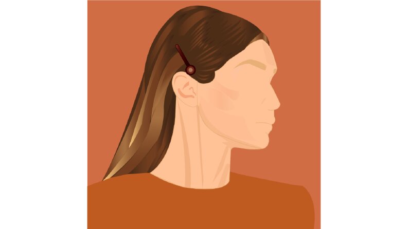 Minimal Portre