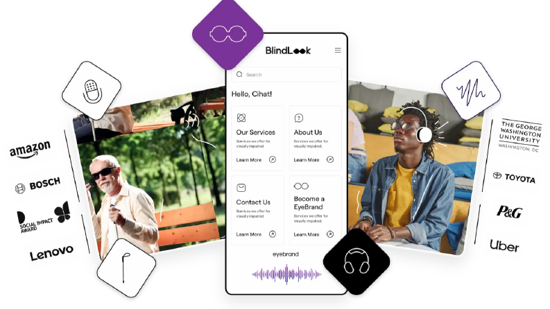 Blindlook - Görme engelliler için dijital özgürlük