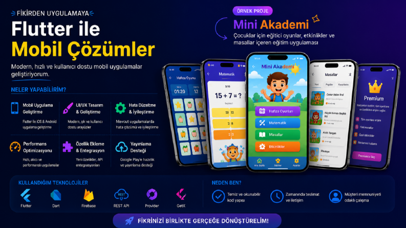 Mini Akademi - Çocuk Eğitim Uygulaması