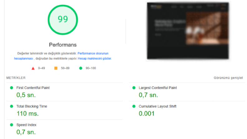 Dekoratif Duvar Panelleri - WordPress Hız Optimizasyonu