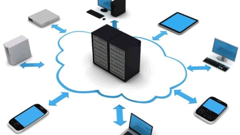 Server (Sunucu) ve Website Kurulumu