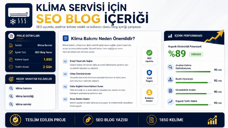 Klima Servisi İçin SEO Blog İçeriği