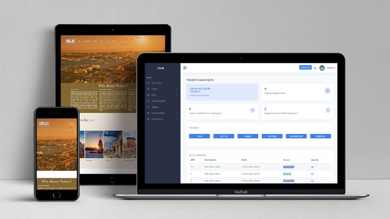 Kurumsal Web Sitesi Kontrolcüsü