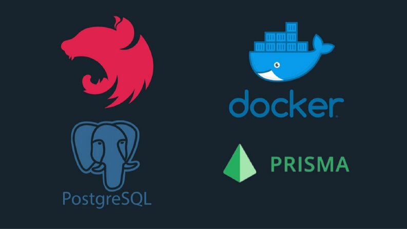 Backend Developer (NestJS, Node.js, PostgreSQL, Docker)