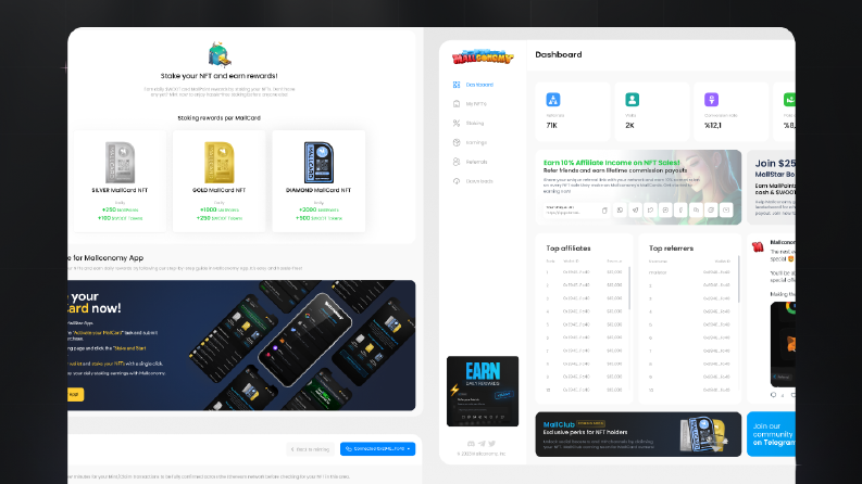 Mallconomy Web3 Dashboard