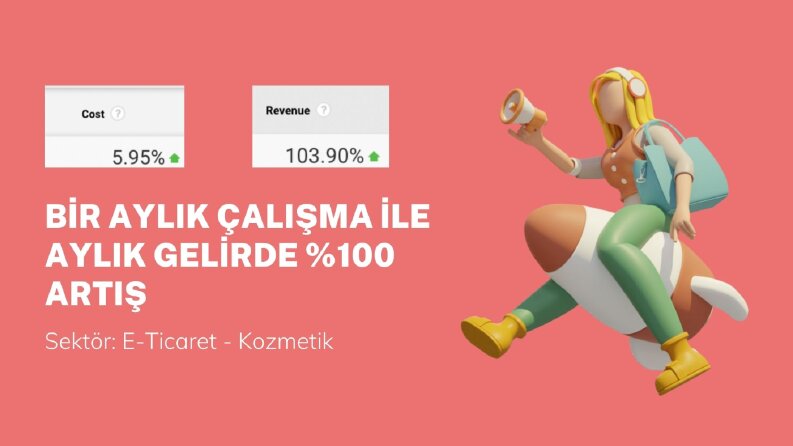 Aylık reklam yönetimi