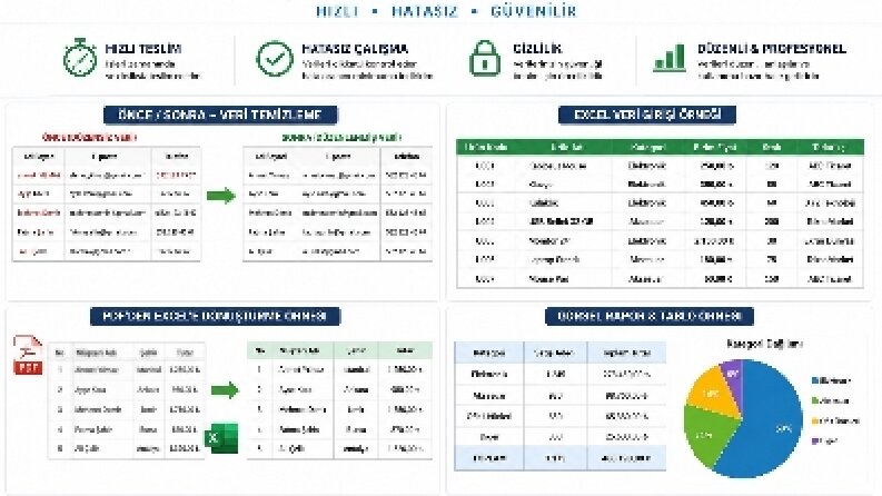 Hızlı ve Hatasız Veri Girişi Yapılır