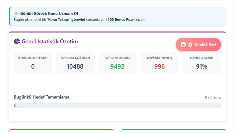 Dijital Planınla Çalışma Detaylarını Kaydet