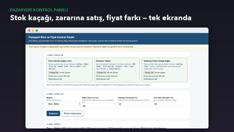 Pazaryeri stok ve fiyat kontrol paneli