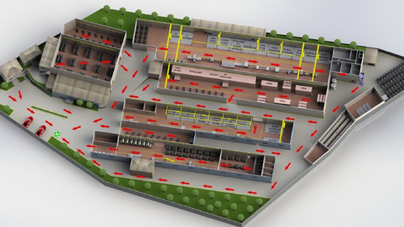 VAZİYET YERLEŞİM PLANLARI