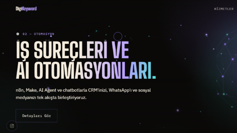 DigiKeyword: Dijital büyümenizi AI ile keşfedin.