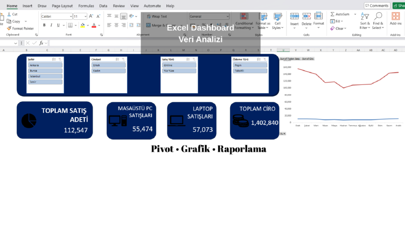 Excel Satış Analizi Dashboard