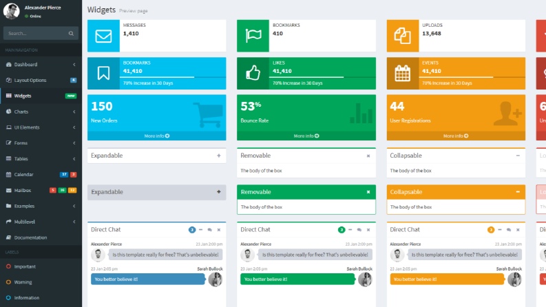 Admin Panel