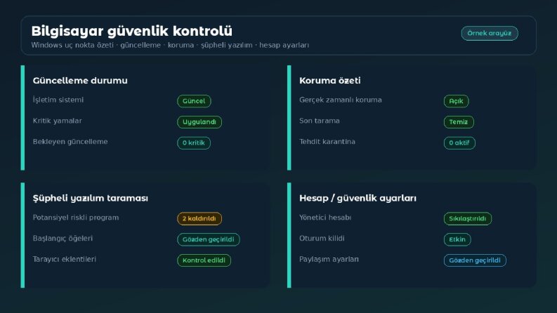 Bilgisayar güvenlik kontrolü
