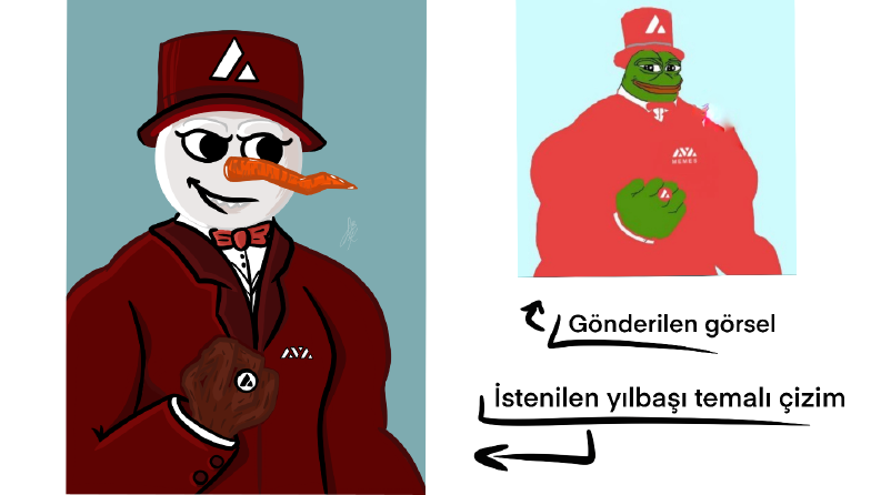 Kişiye Özel Çizim - İllüstrasyon 