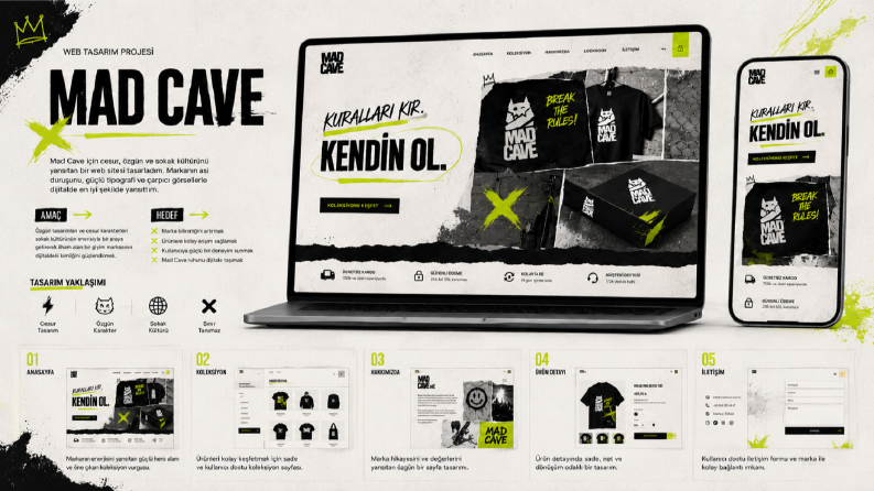 Mad Cave E-Ticaret Web Tasarımı