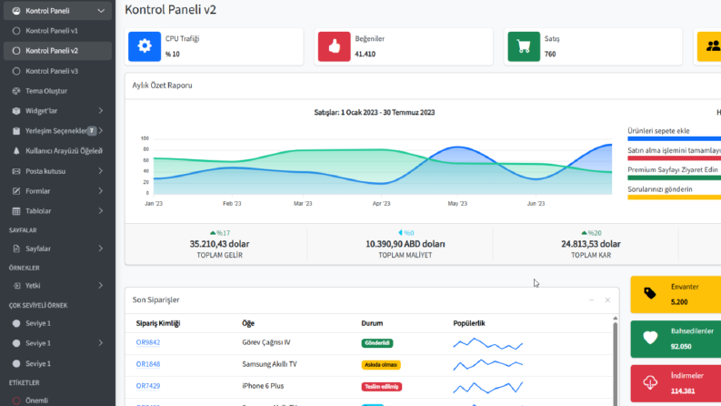 Dinamik Admin Panelli Web Sitesi