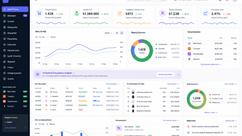 Laravel E-Ticaret ve Sipariş Yönetim Paneli