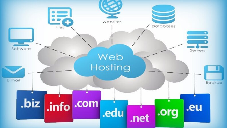Domain ve Hosting İşlerinizi Yaparım