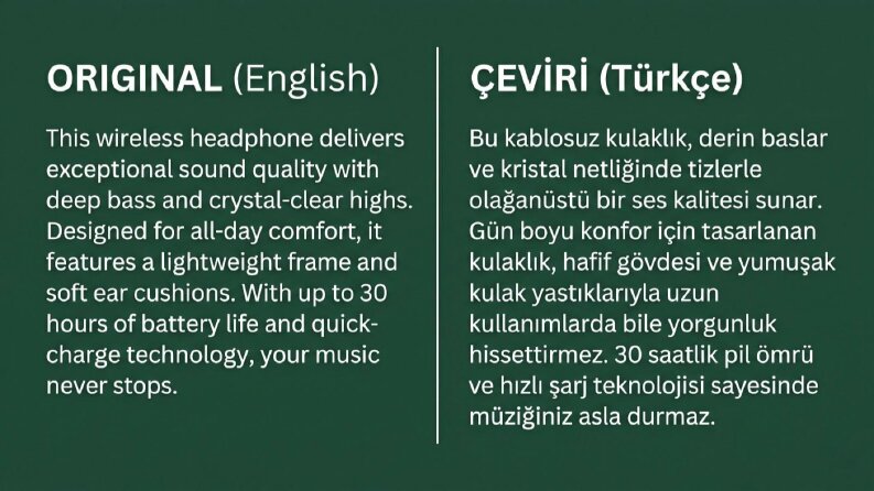 Ürün Açıklaması – İngilizce'den Türkçeye Çeviri Örneği