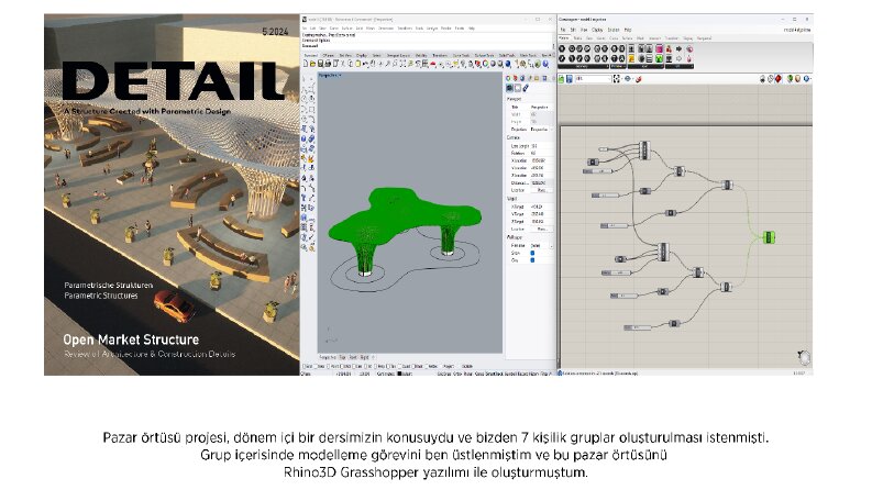Grasshopper ile 3d modellemeler