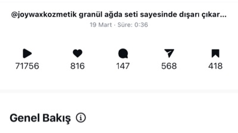 Ürün tanıtımı ve reklamı