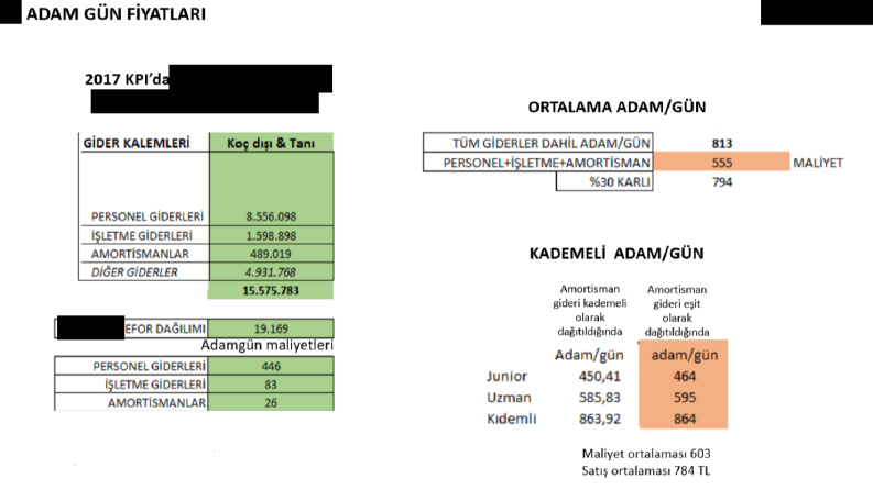 adamgün