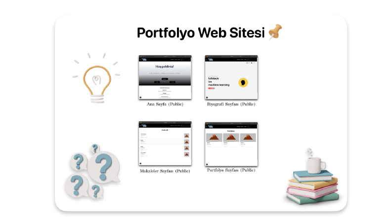 Kişisel Portfolyo-Blog Web Sitesi