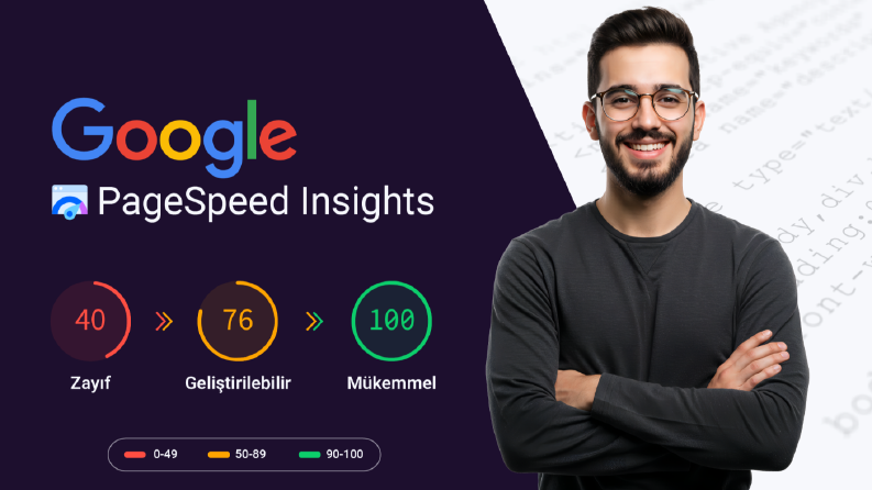 WordPress Performans ve Hız Optimizasyonu