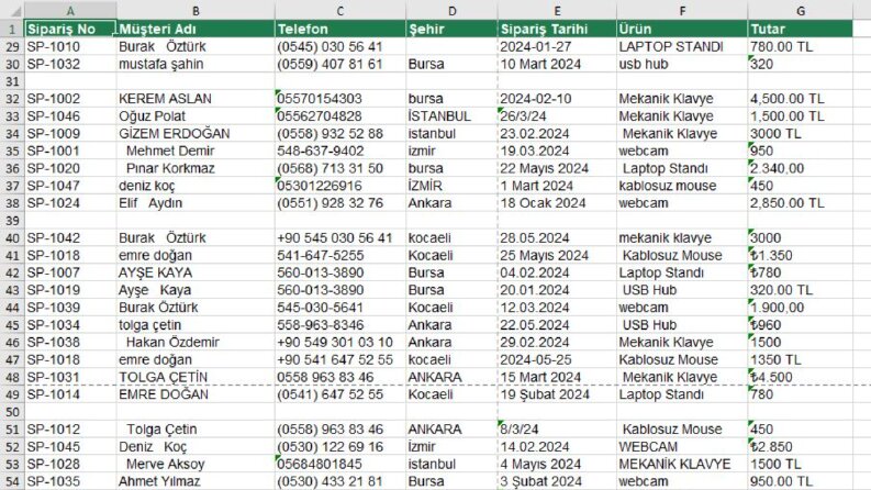 Excel veri temizleme