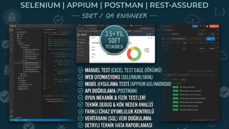 Profesyonel Otomasyon & API Paketi