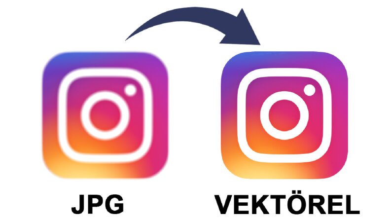 vektör3