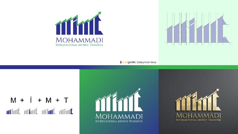 Mohammadi International Money Transfer