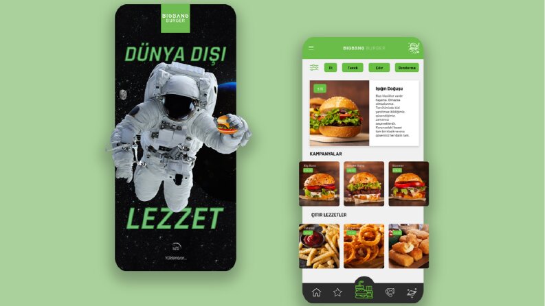 Hamburger Uygulaması