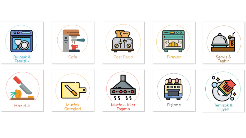 Websiteler için Kategori Simgesi Tasarımlarım
