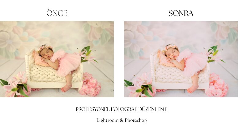 Profesyonel Fotoğraf Düzenleme: Işık, Renk, Kadraj Revizyonu