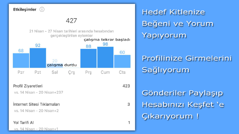 İş örneğim