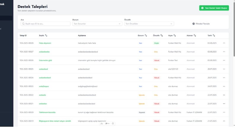 Node.js ile Kurumsal Web Projesi