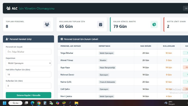 Python ile Gelişmiş Excel Otomasyonu ve Veri Analitiği