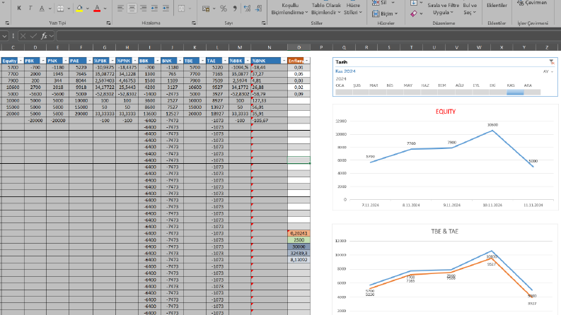 Excel işlerinizi yapabilirim