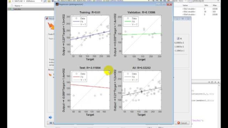 Matlab Yapay Sinir Ağları Analizi