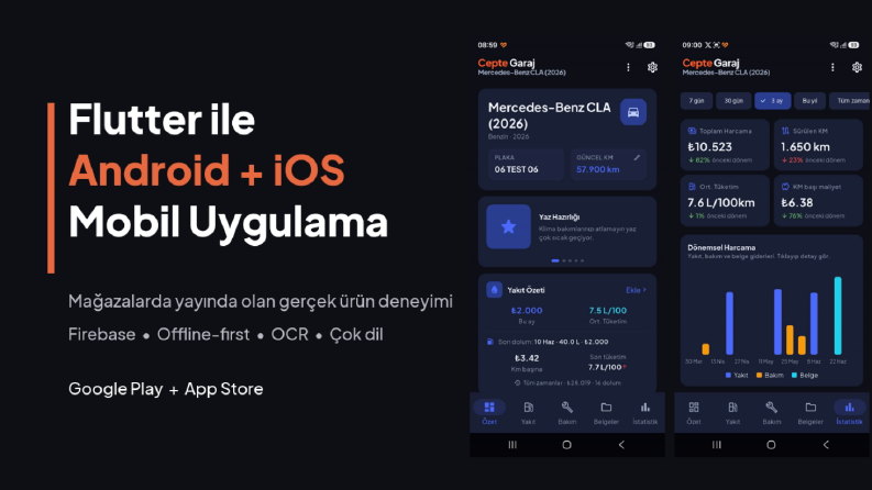 Cepte Garaj — Araç Takip Uygulaması (Android + iOS)