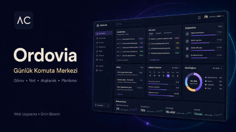 Ordovia - Günlük Komuta Merkezi Web Uygulaması