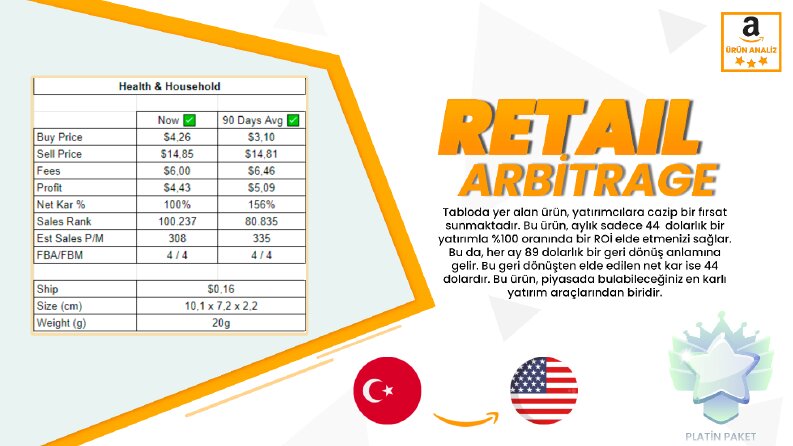 Amazon Arbitraj