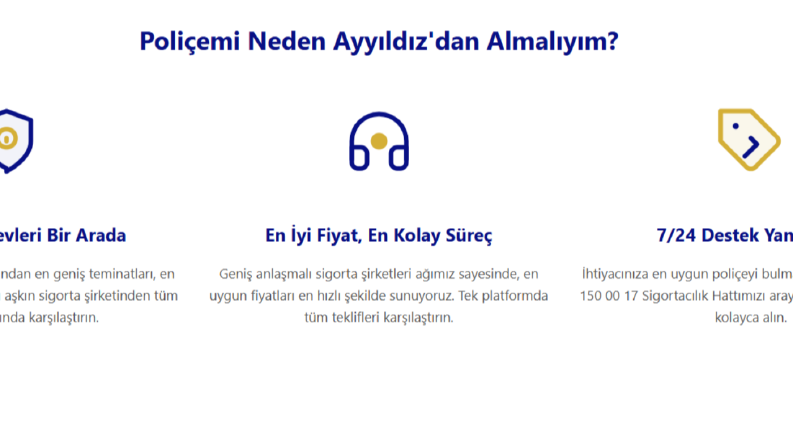 Ayyıldız Sigorta - Profesyonel Web Çözümü
