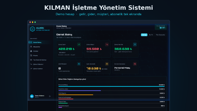 KILMAN İşletme Yönetim Sistemi – Canlı PWA