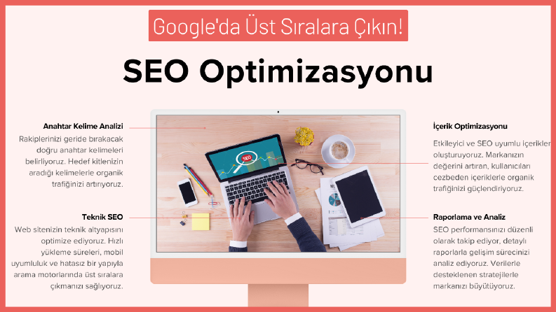 Profesyonel SEO Optimizasyonu