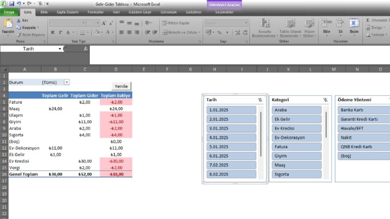MS Excel - Örnek Veri Raporlama ve Görselleştirme